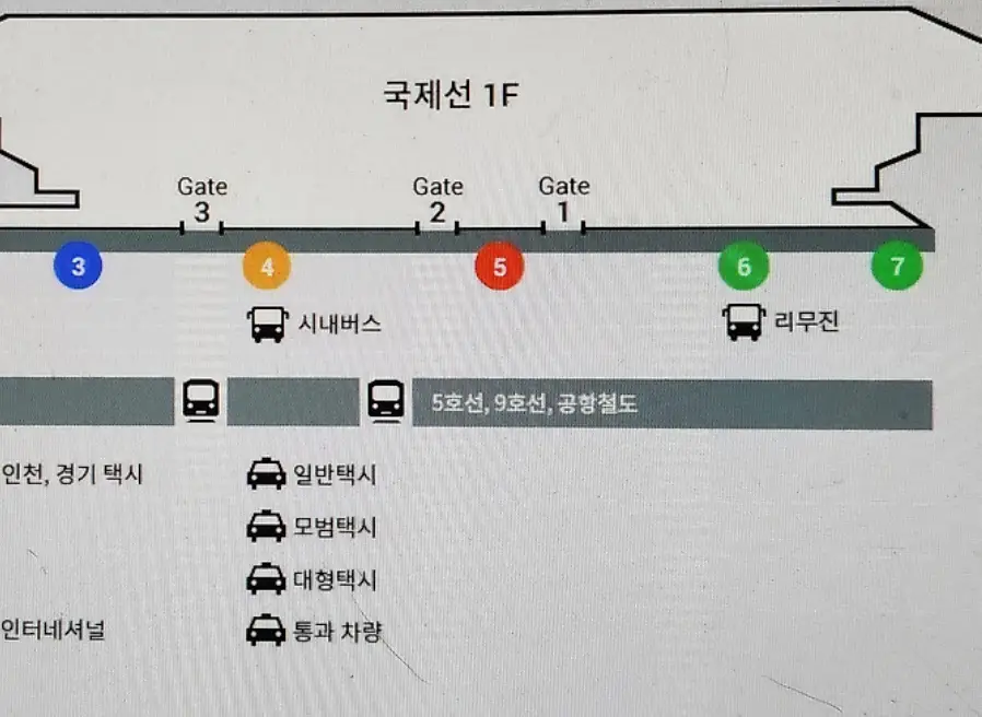 kimpo-intercity-terminal_image